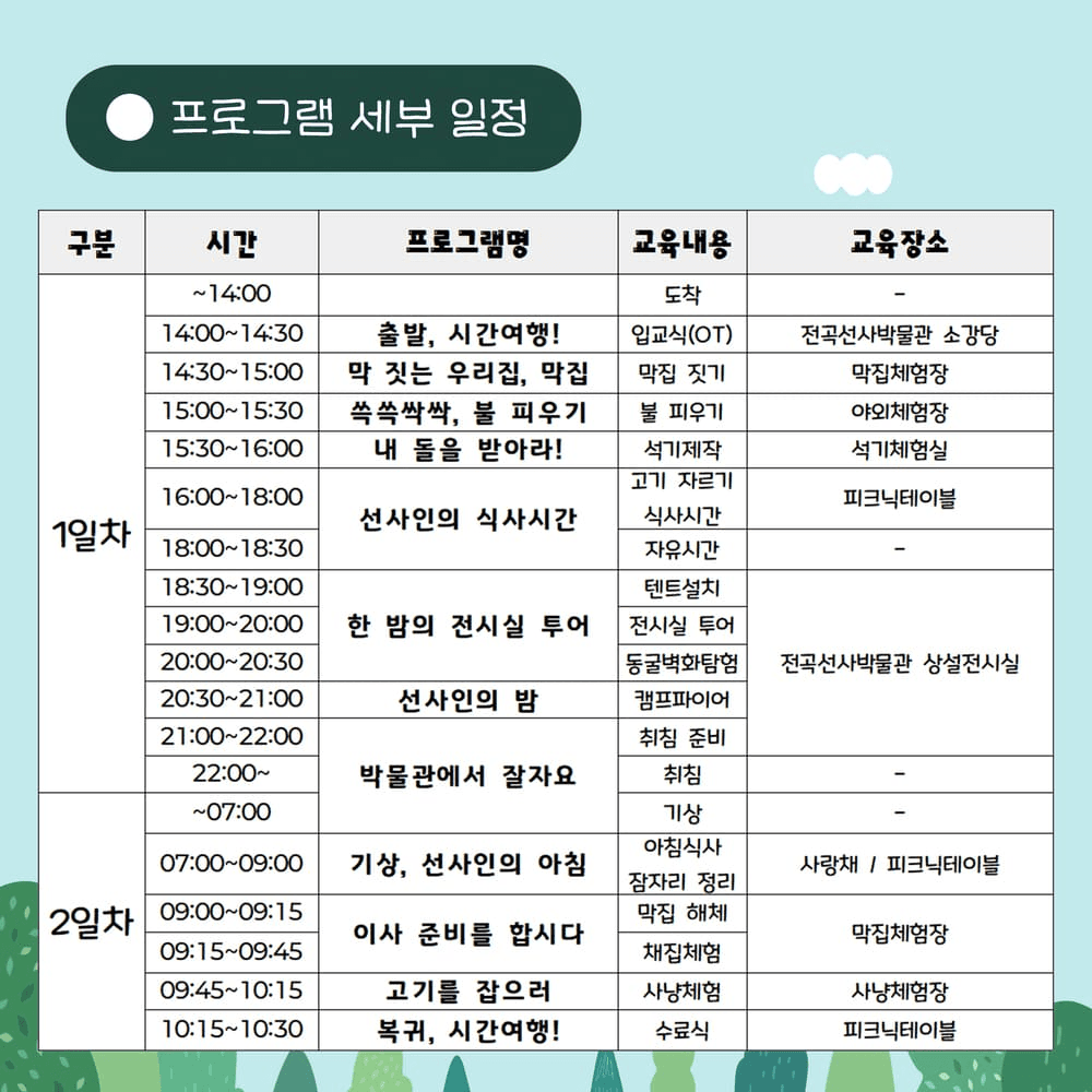 연천 선사의 법칙, 1박2일 구석기 가족캠프