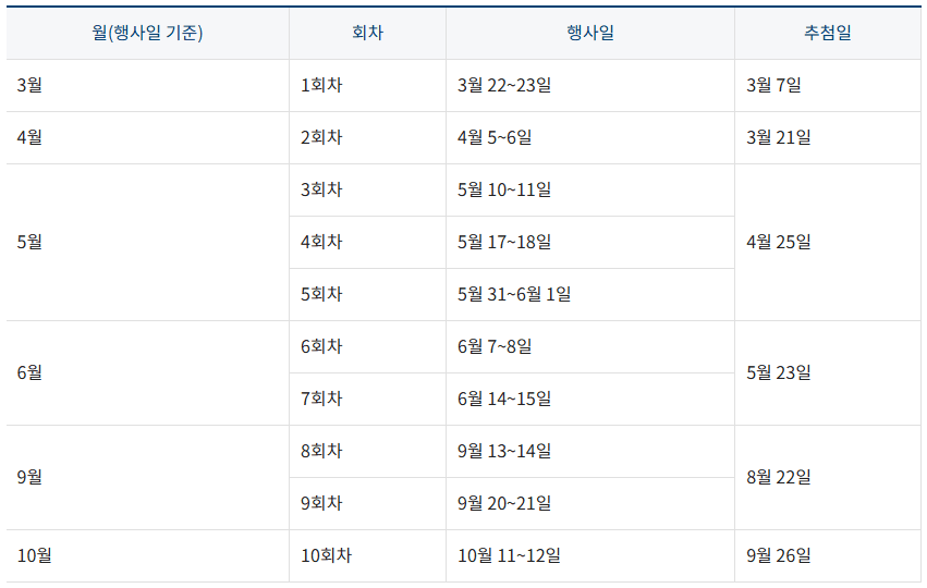 연천 선사의 법칙, 1박2일 구석기 가족캠프