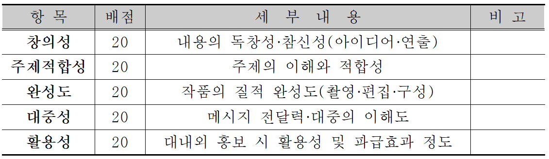 2025 광양 온앤오프 브이로그 시즌2 공모전