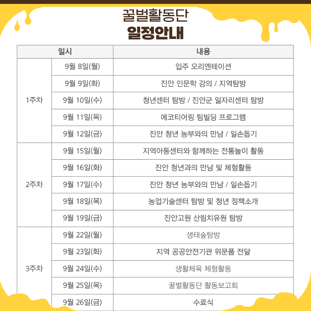 2025년 귀농촌 청년캠프 Stay in 진안 '꿀벌활동단 2기'