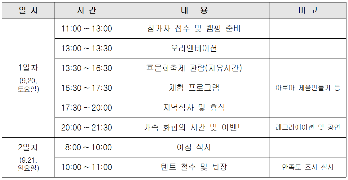 2025 계룡 군 문화축제 1박2일 가족캠프