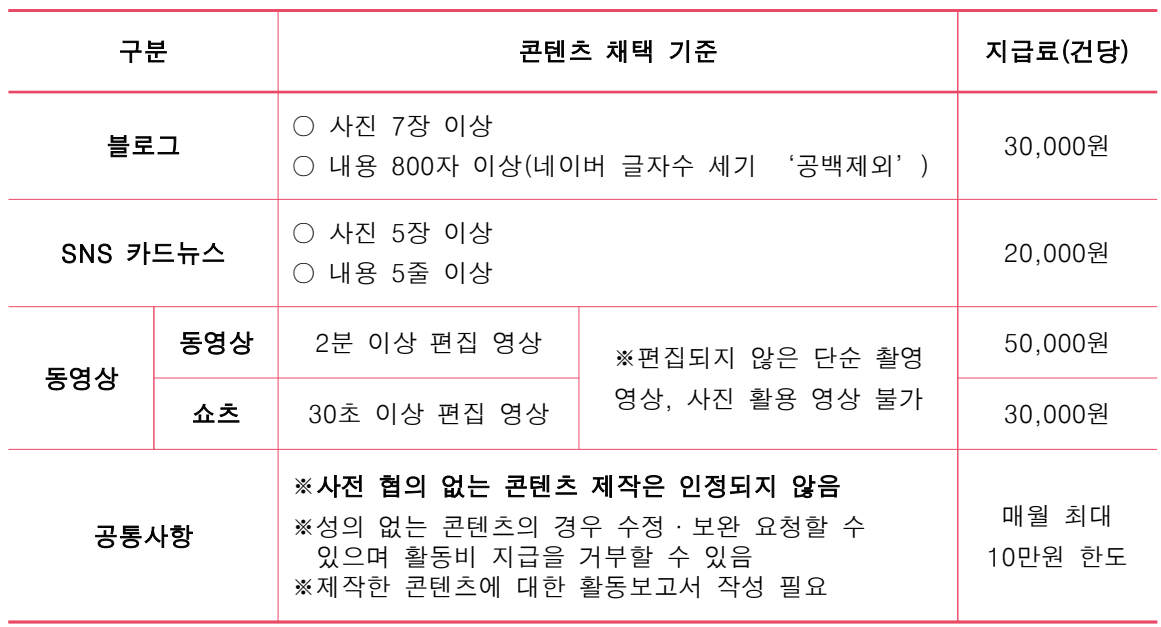 2025 원주 만두축제 서포터즈 '만두덕후' 모집