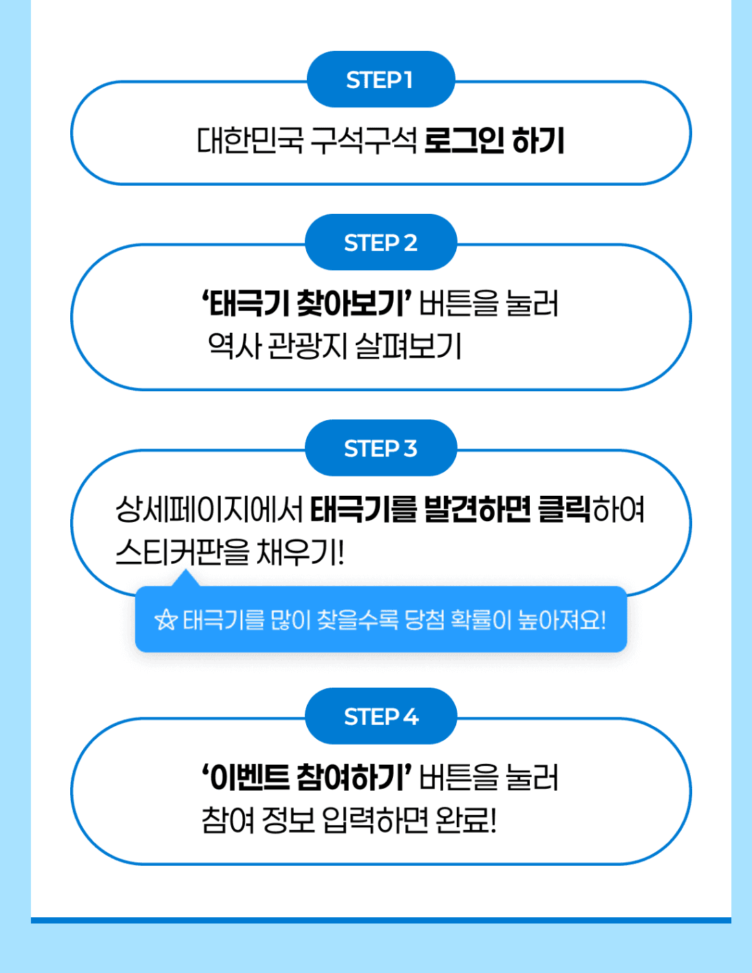 광복 80년 기념 특별미션! 숨겨진 태극기를 찾아서
