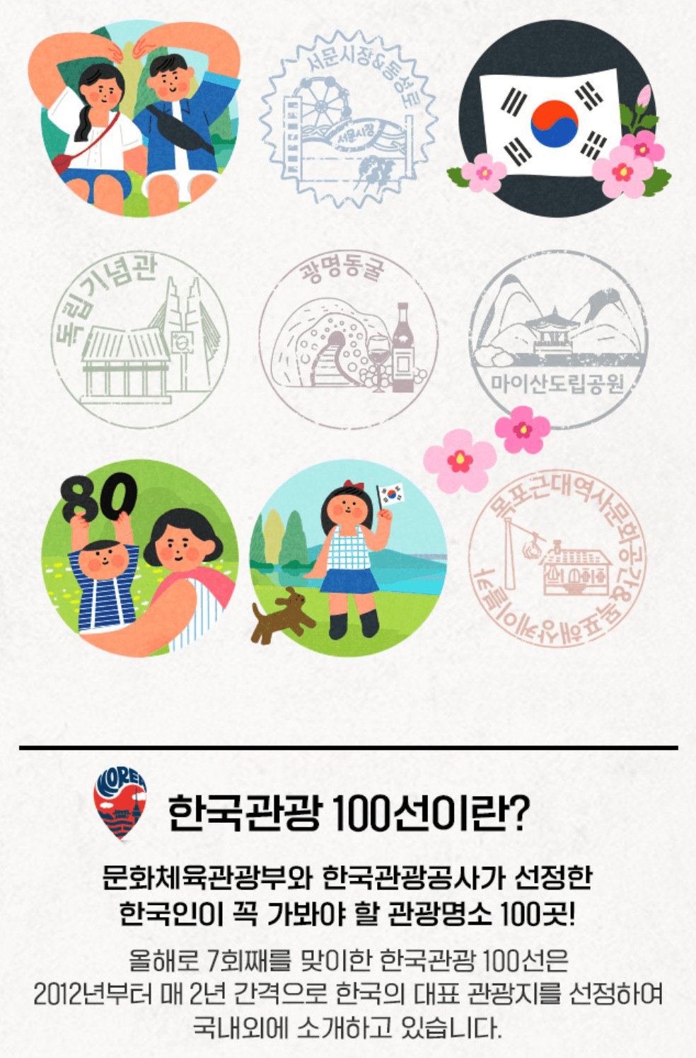 광복 80주년 기념 이벤트 한국관광 100선 스탬프 투어