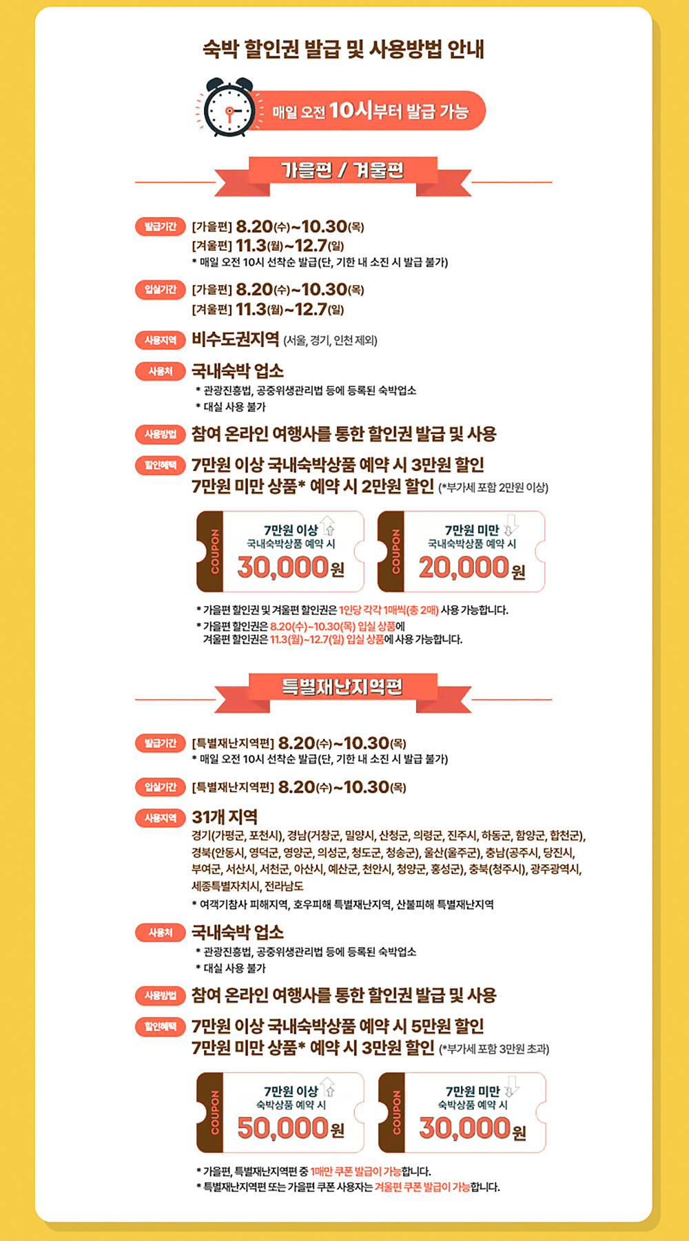 (매일10시 발급) 숙박세일페스타 : 가을여행 겨울여행 숙박비 할인받기