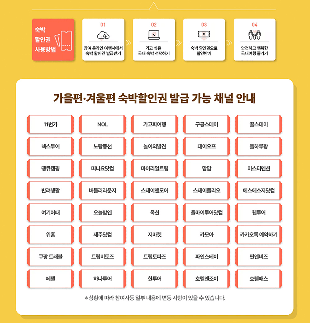 (매일10시 발급) 숙박세일페스타 : 가을여행 겨울여행 숙박비 할인받기