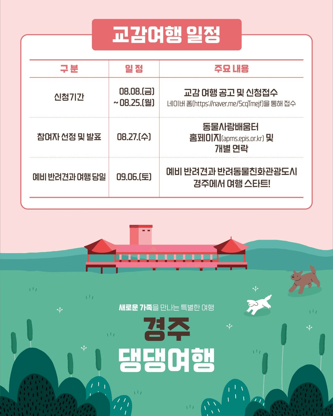 경주 댕댕여행, 새로운 가족을 만나는 특별한 여행