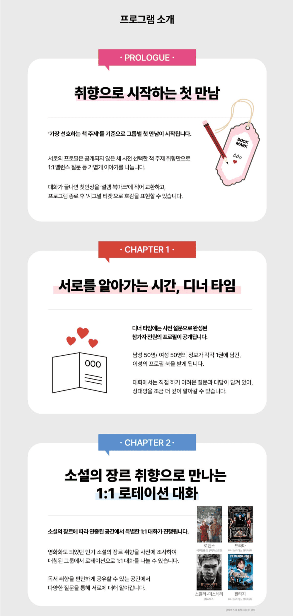 서울 미혼남녀 만남행사 '설렘, 북 나잇' 참가자 모집 