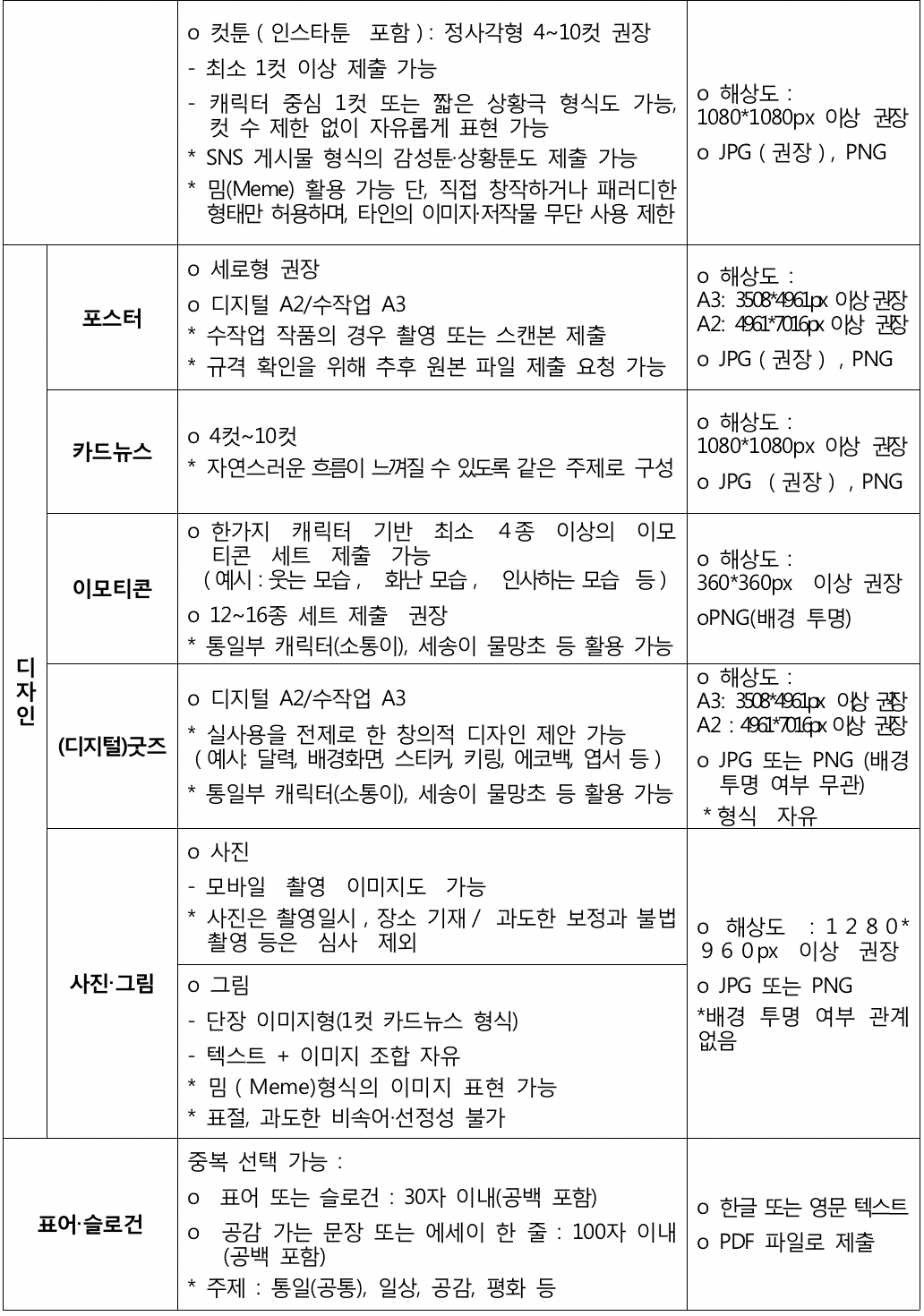 2025 통일문화 콘텐츠 공모전