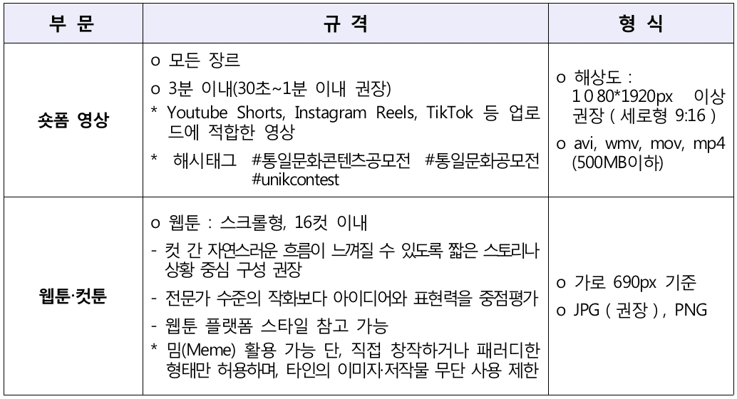 2025 통일문화 콘텐츠 공모전