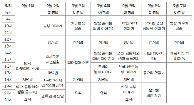 부안 농부일지 - 농부로 일주일 지내기 (추가모집)