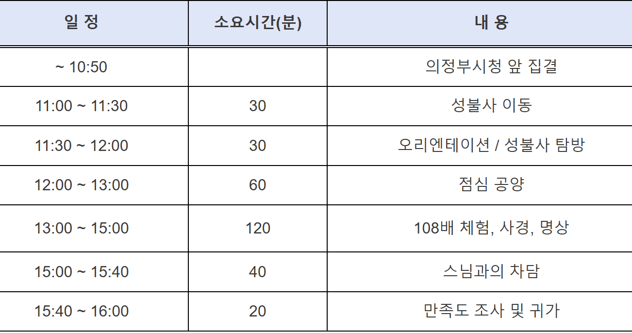경기도 템플스테이, 의정부 청년들을 위한 성불사 쉼표 (선착순 - 조기 모집종료)