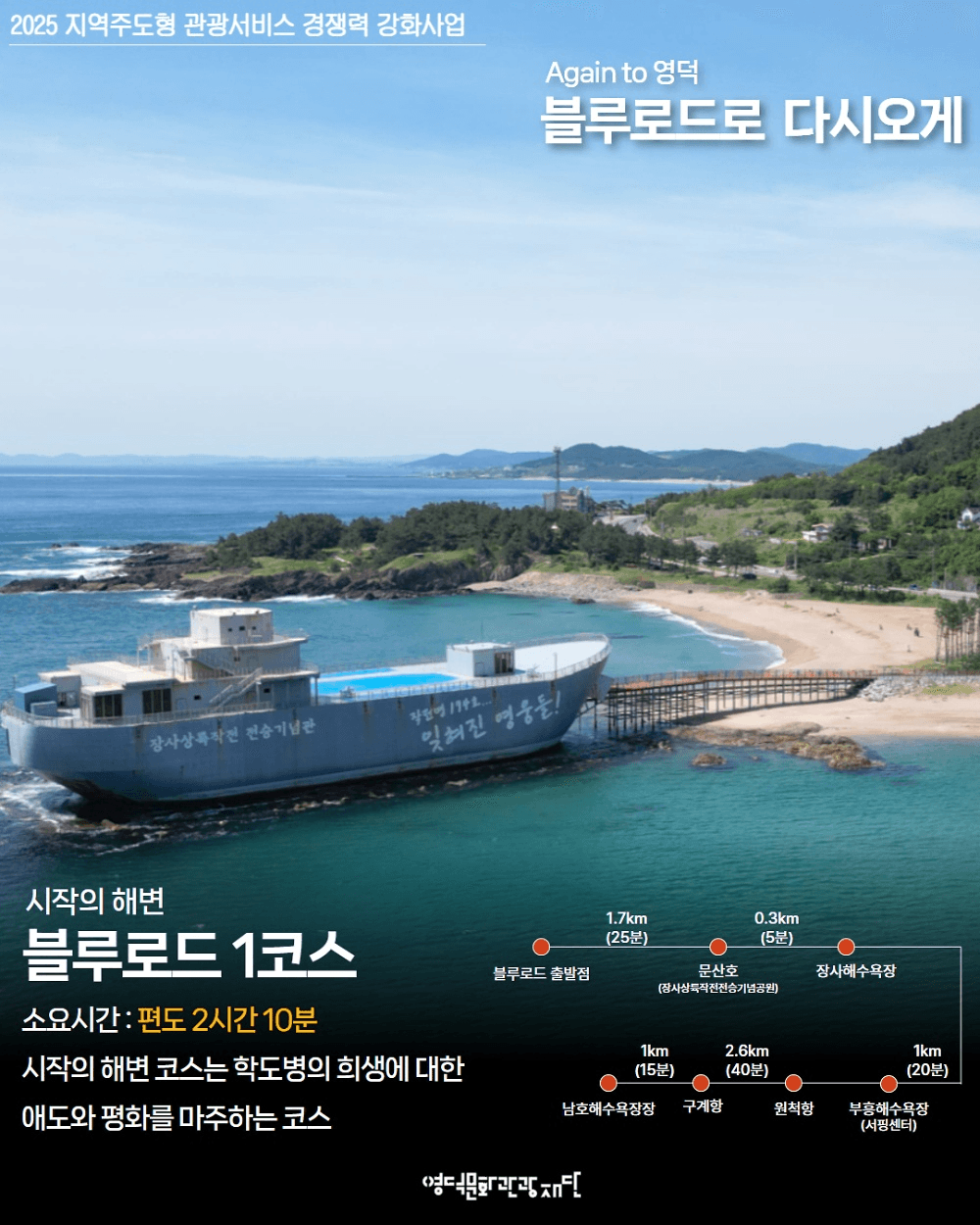 영덕 여행 블루로드 서핑 체험, 웰니스 자유여행 (1회차, 선착순)