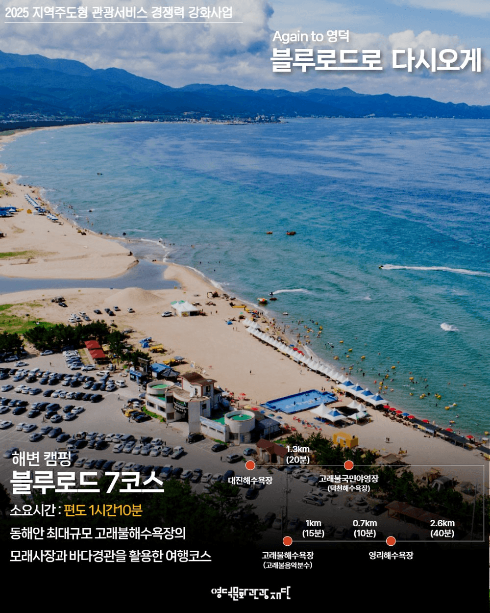 영덕 여행 블루로드 서핑 체험, 웰니스 자유여행 (1회차, 선착순)