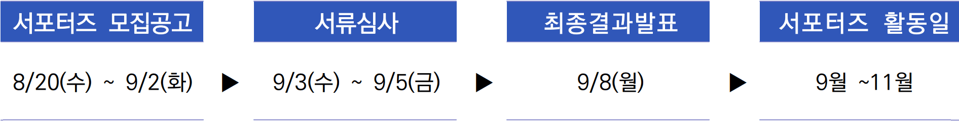 영주 안빈낙도 온라인 서포터즈 선비크루 1기 모집