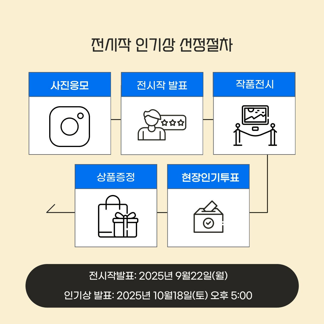 2025 강남 생활문화축제 일상사진 공모전