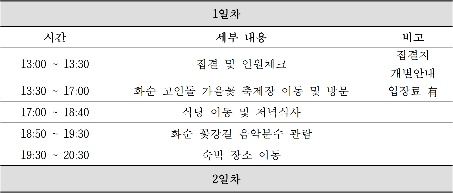 이름으로 만나는 여행 '나는 화순입니다' 프로젝트