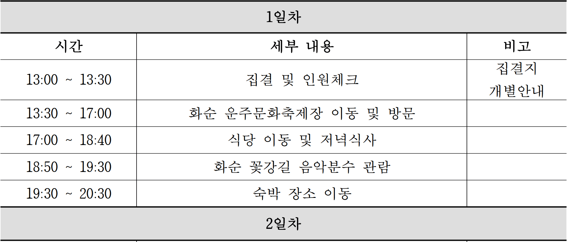 이름으로 만나는 여행 '나는 화순입니다' 프로젝트