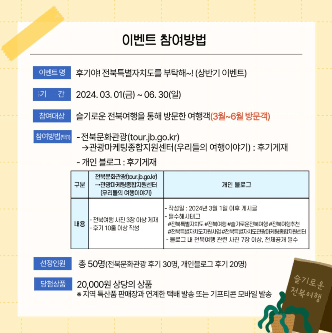 2024 슬기로운 전북여행 - 1인 1만원 여행지원받기