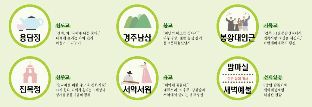 (선착순-조기 모집종료되었습니다) 경주 종교문화여행 치유순례 프로그램 '내 마음 다시 봄'