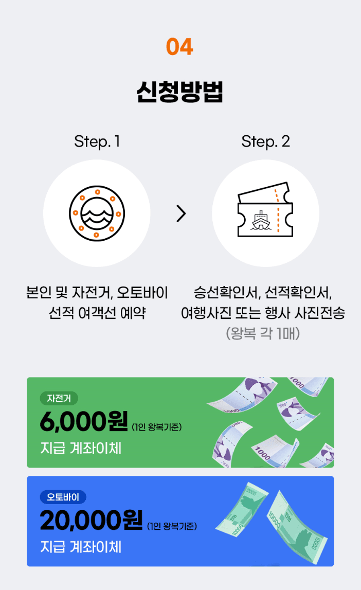 제주도 아웃도어 개별관광객 자전거, 오토바이 선적여행 지원