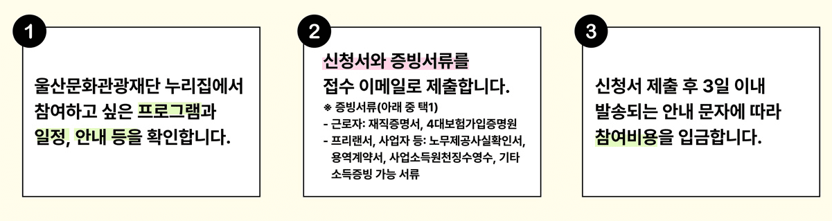 울산 여행 - 울산에서 2박3일 일하며 여행하기 - 유케이션