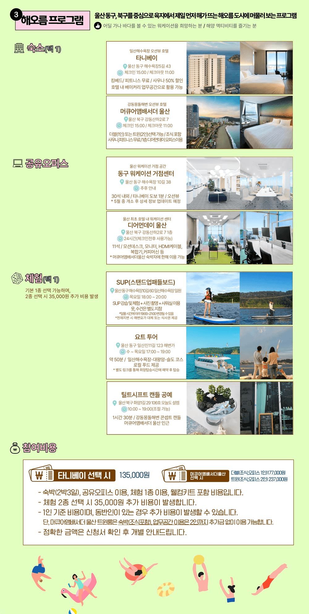 울산 여행 - 울산에서 2박3일 일하며 여행하기 - 유케이션