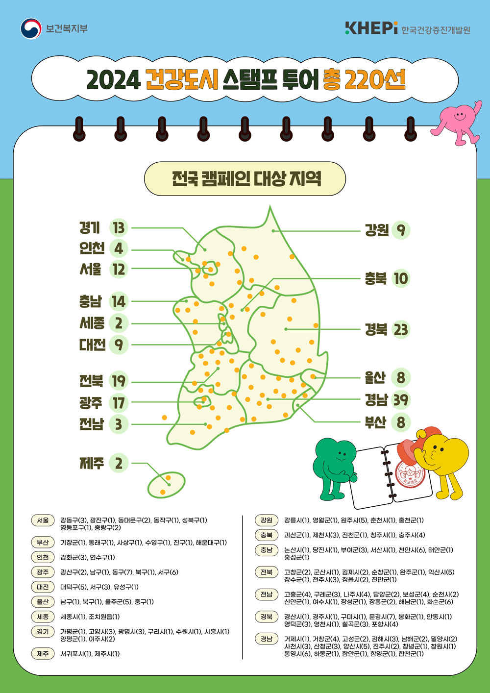 2024 건강도시 스탬프투어 - 내가 사는 도시에서 건강을 만나다