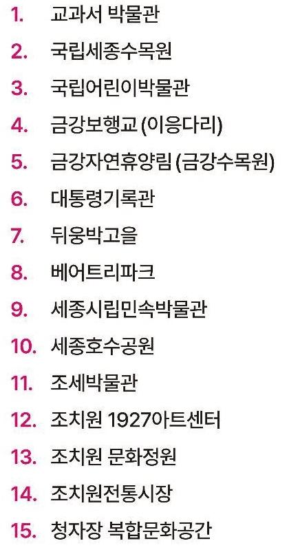 2024 세종 모바일 스탬프투어 - 관광지 방문하고 1만원 쿠폰받기 (조기 모집종료)