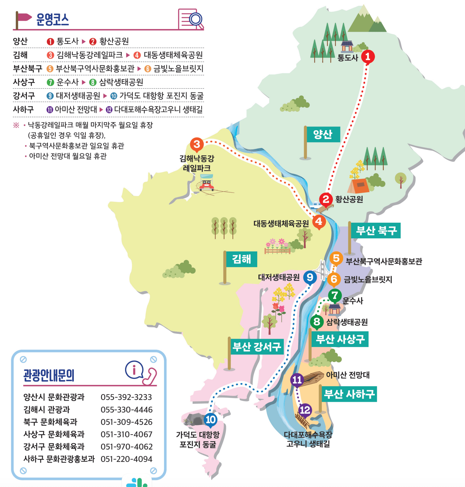 낙동강따라 자연관광 모바일스탬프 투어 - 양산, 김해, 부산 (모바일상품권)