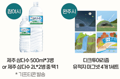 제주 과거 기억을 되새기는 여행, 다크투어리즘 방문인증투어