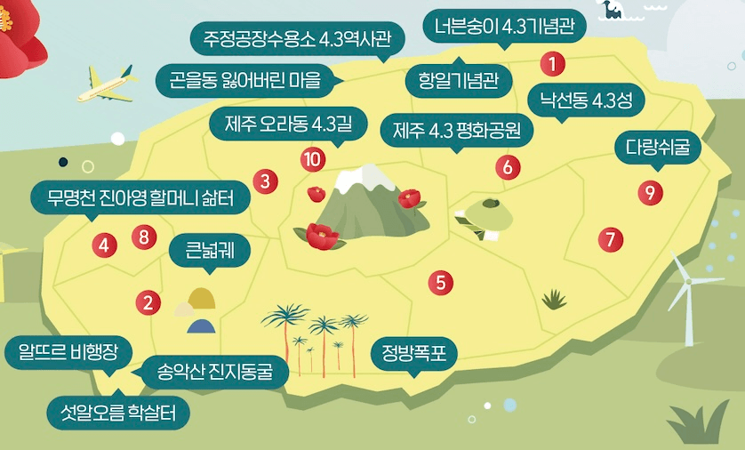 제주 과거 기억을 되새기는 여행, 다크투어리즘 방문인증투어