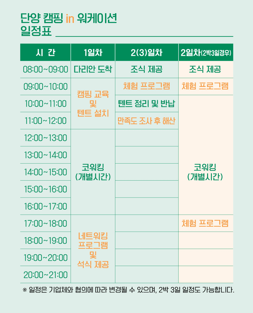 단양 캠핑 in 워케이션