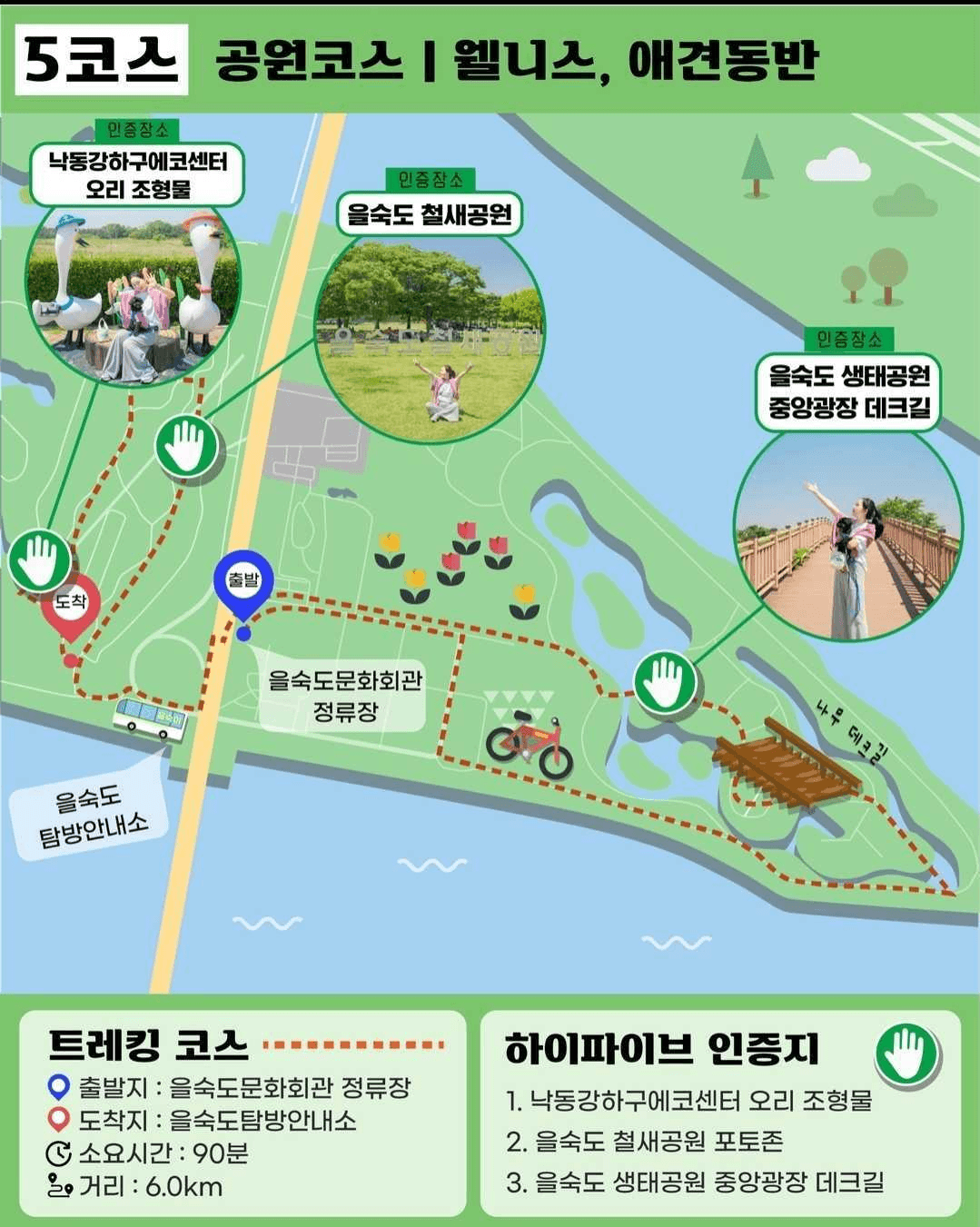 2024 부산 5대 트레킹 챌린지 (뱃지 + 매월 경품)