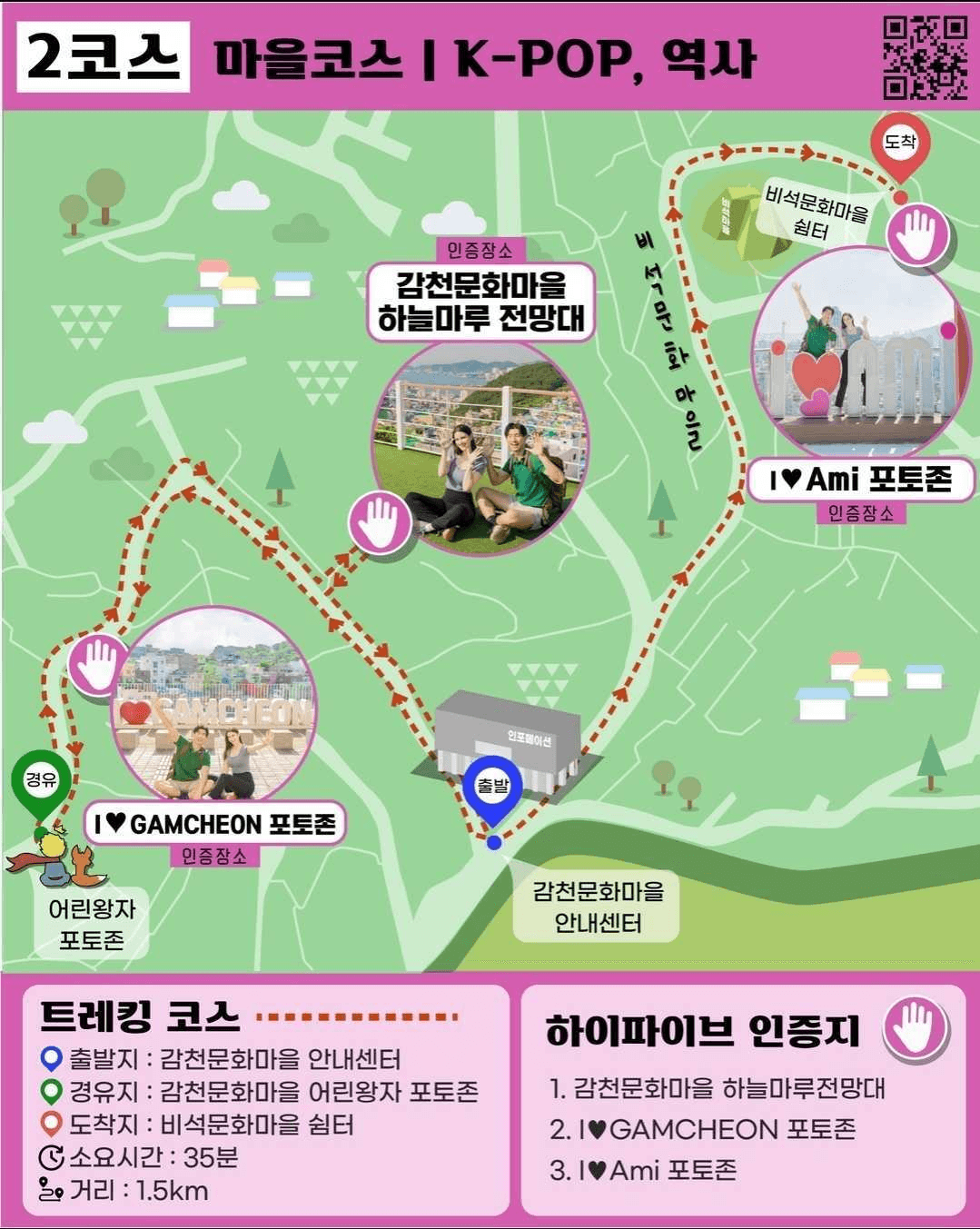 2024 부산 5대 트레킹 챌린지 (뱃지 + 매월 경품)