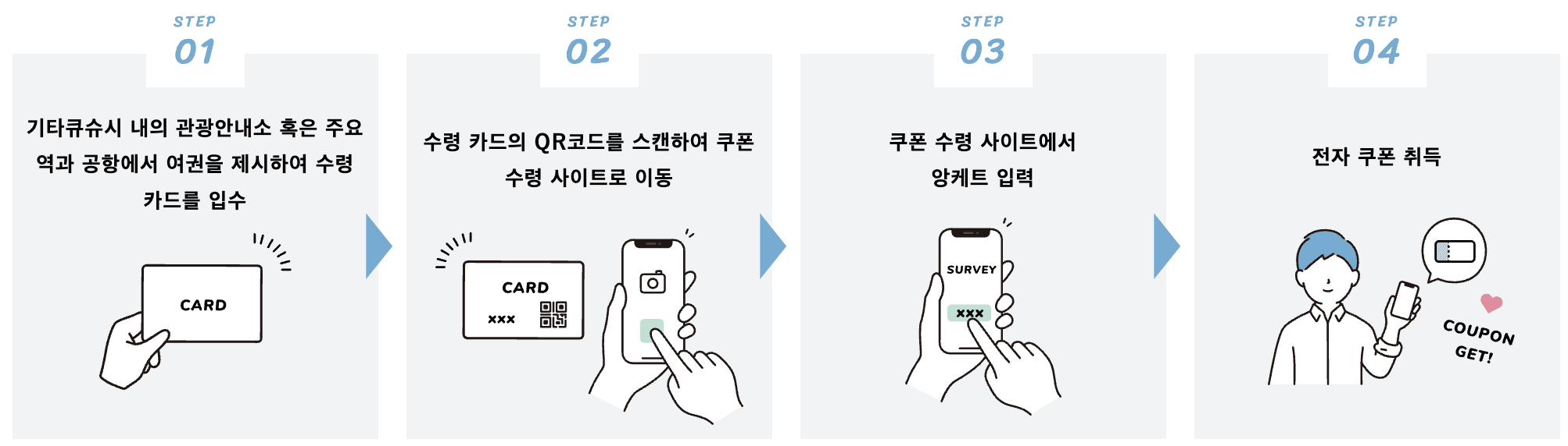일본 웰컴 기타큐슈 캠페인! 숙박비 할인 및 5000엔 전자 쿠폰 제공