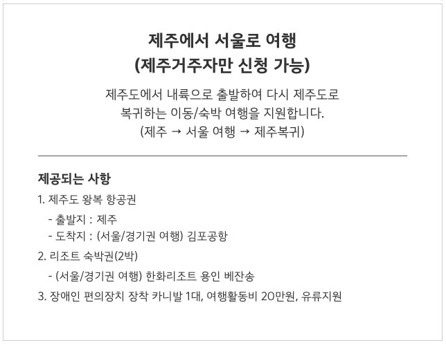 장애인 가족 친구가 함께하는 초록여행, 4월 패키지 모집