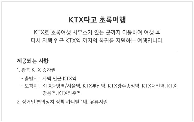 장애인 가족 친구가 함께하는 초록여행, 4월 패키지 모집