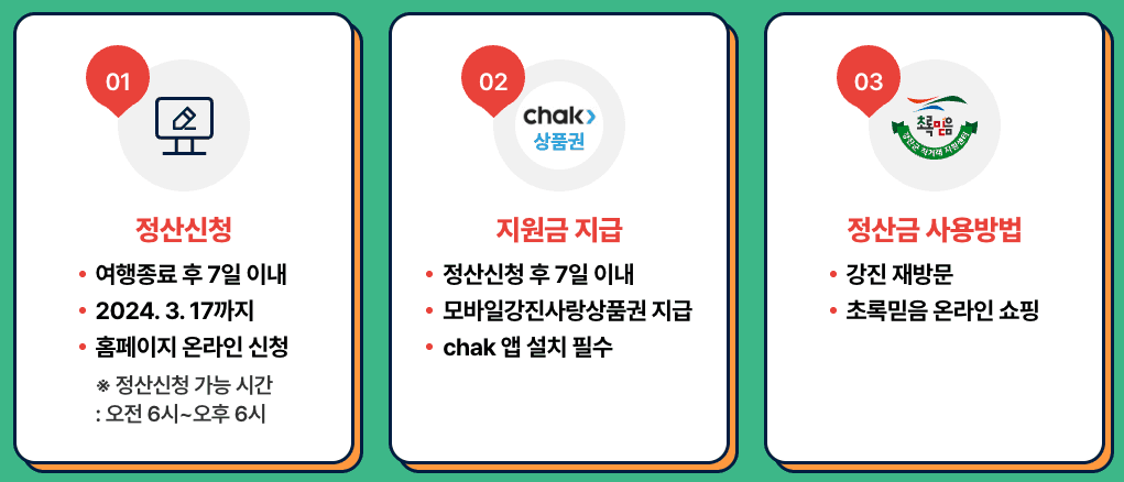 (선공개) 2024 반값 가족여행 강진 시즌1, 여행비 최대 50% 할인 혜택 지원