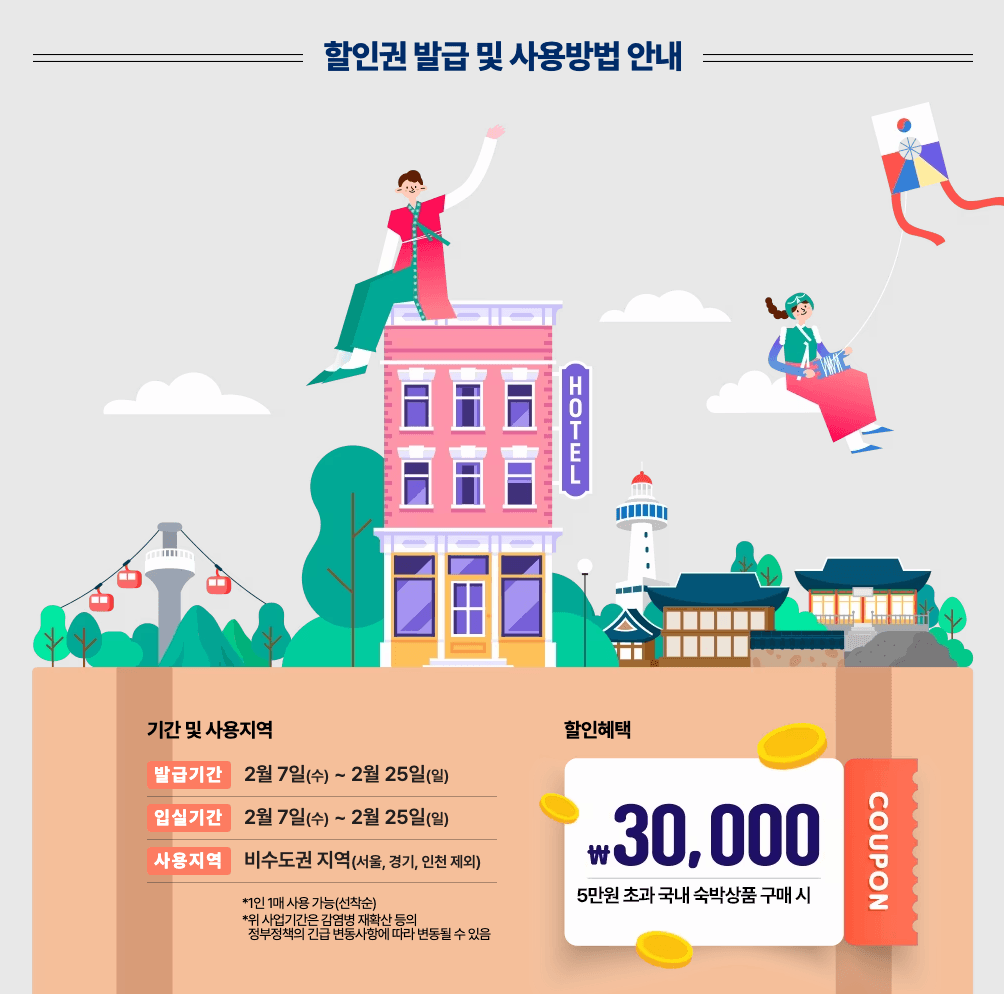 2024 여행가는 달 <대한민국 숙박세일 페스타> - 비수도권 지역 