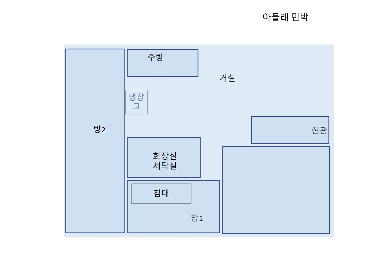 완도 스마트치유마을 살아보기 1기 (농촌살아보기)