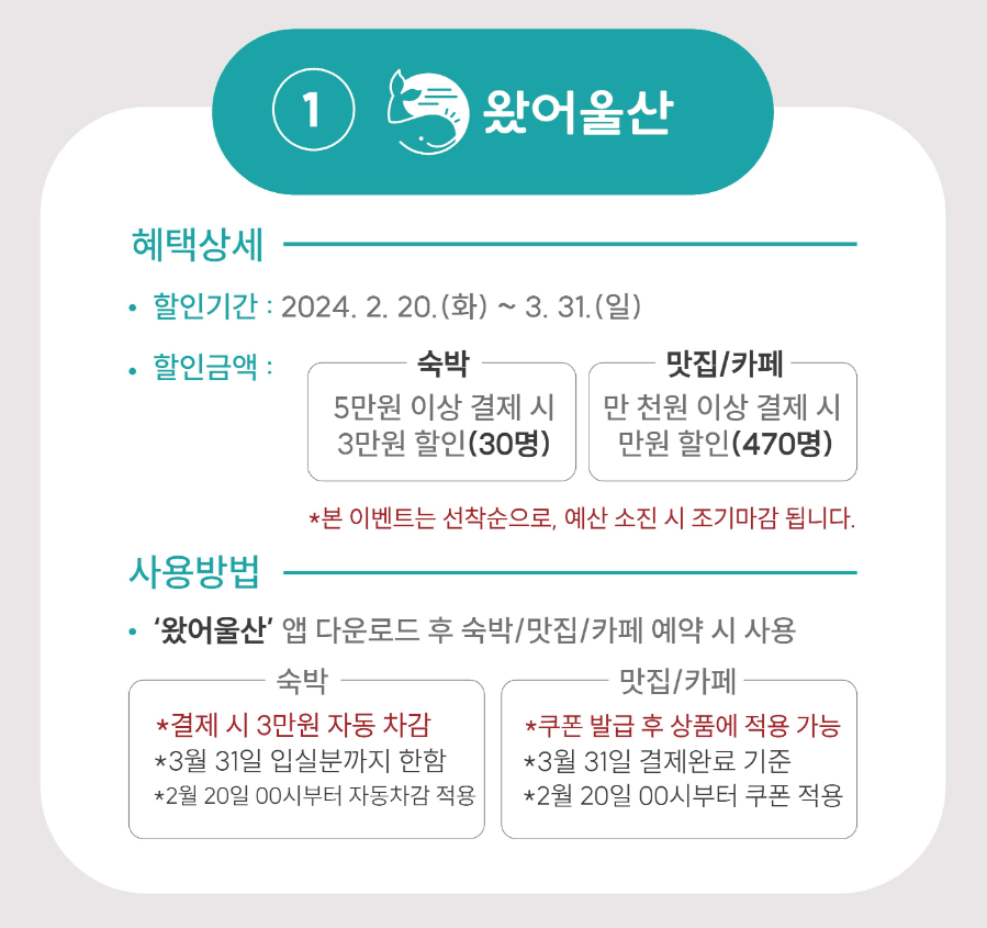(선착순-조기소진) 왔어울산 몽땅 할인, 맛집 숙박 최대 3만원 할인 - 여행가는달
