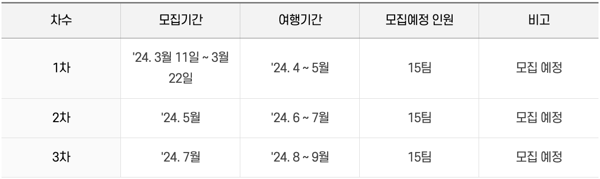 (선공개) 경남 함양 한달살기 1차 모집