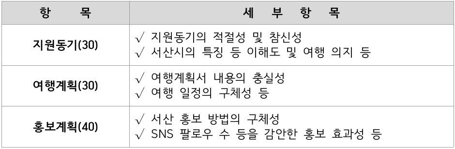 2024 서산에서 일주일 살아보기 참가자 모집