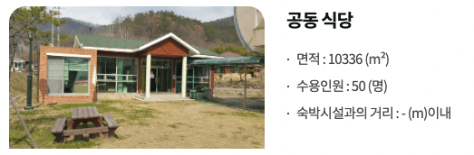 담양 운수대통마을 살아보기 1기 (농촌살아보기)