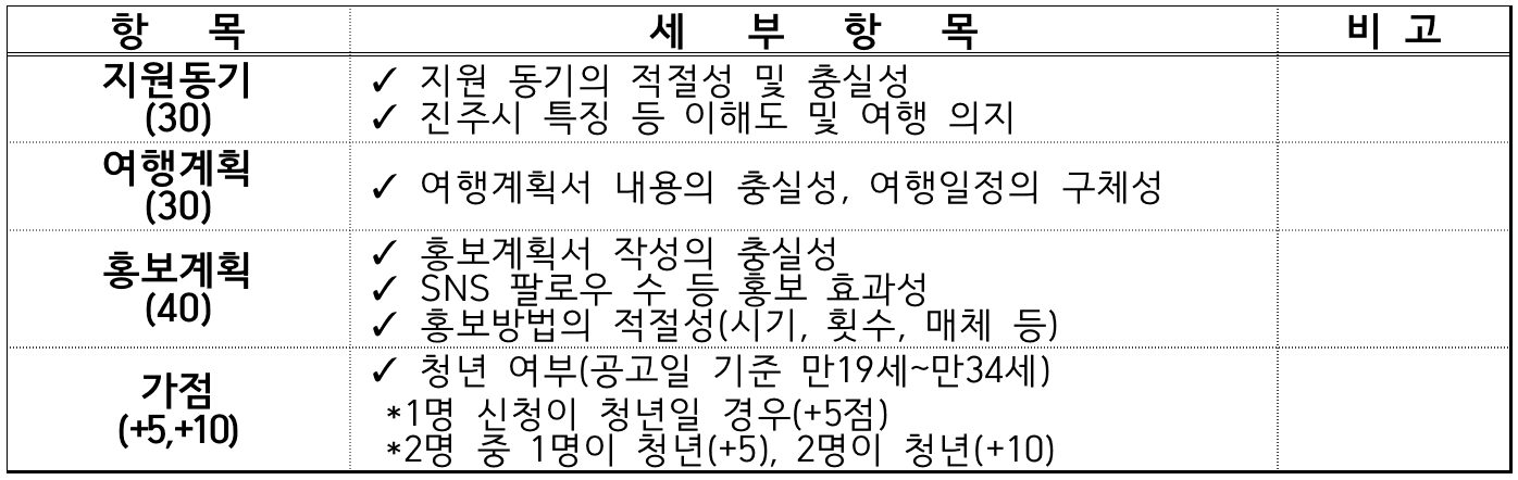 여기쉼표 행복찾아 진주 2차 모집 (경남 한달살기)