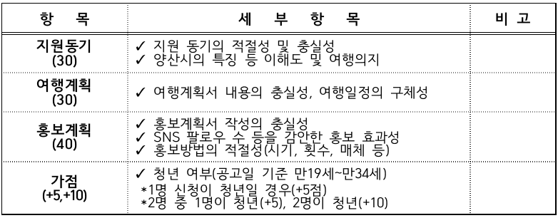일상 off, 양산으로 ON 참가자 모집 2차 (경남 한달살기)