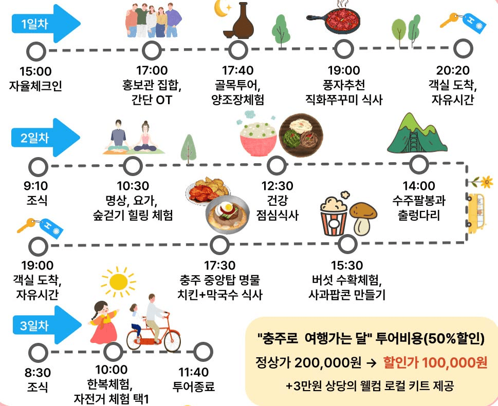 (선착순예약) 10만원으로 충주 2박 3일 여행하기
