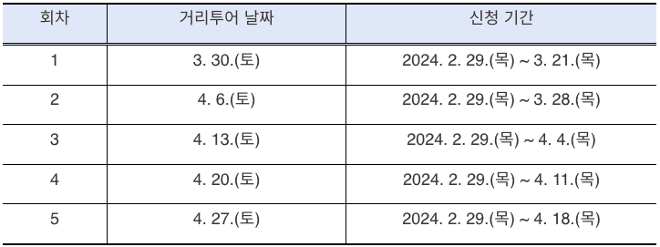 (선착순) 대구 문화예술거리 이태원길 거리투어 <객사의 길을 걷다> 참가자 모집