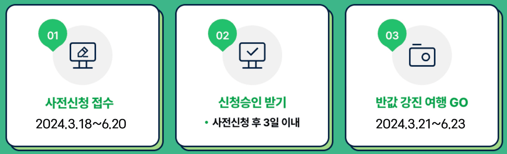 2024 반값 가족여행 강진 시즌2, 여행비 최대 50% 할인 혜택 지원